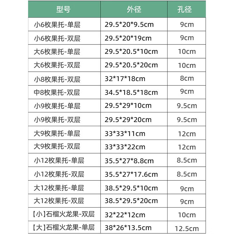 Fruit apple pomegranate pear kiwi orange peach foam box tray special postal express foam box foam tray set of foam boxes small 8 pieces double layer hole 8cm 8 + carton