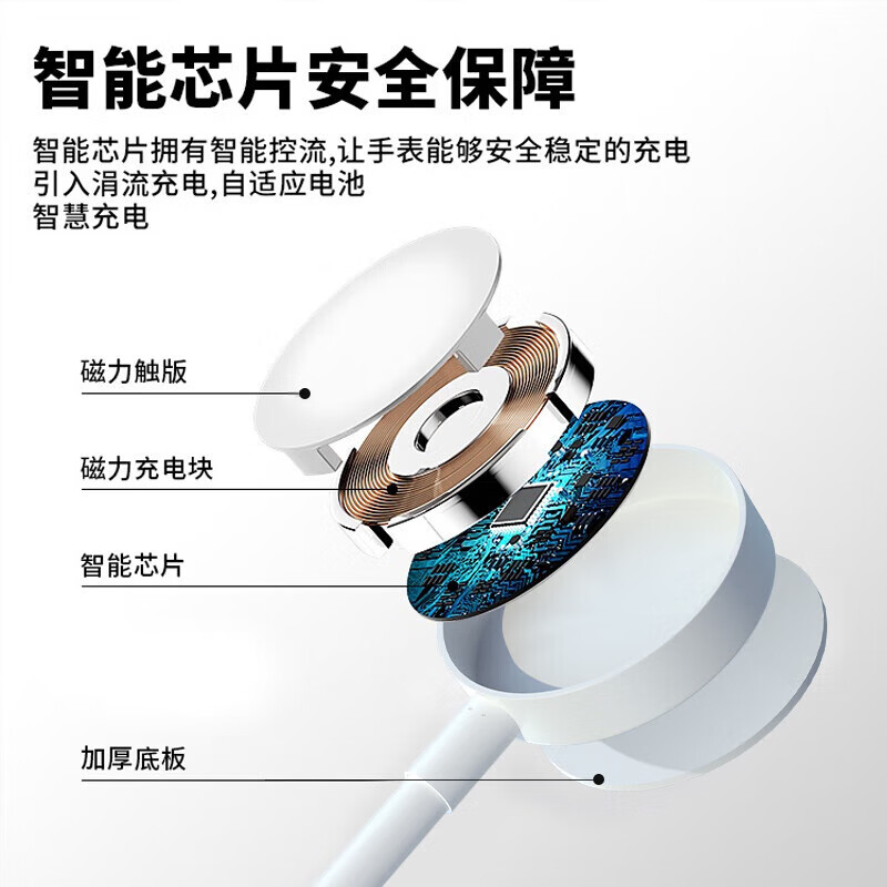 Baking apple watch charger magnetic base iwatch charging cable suitable for original apple watch s11/10/s9/8/7/6/5/4/3/2SE/Ultra3