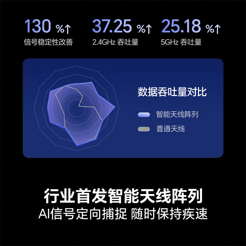 Hisense TV 65-inch first-class energy efficiency 3+64 high configuration 264Hz LCD TV 4K smart color TV eye protection LCD TV national subsidy 20% TV 65-inch 65-inch 65-inch 264Hz high refresh rate +3+64 high configuration