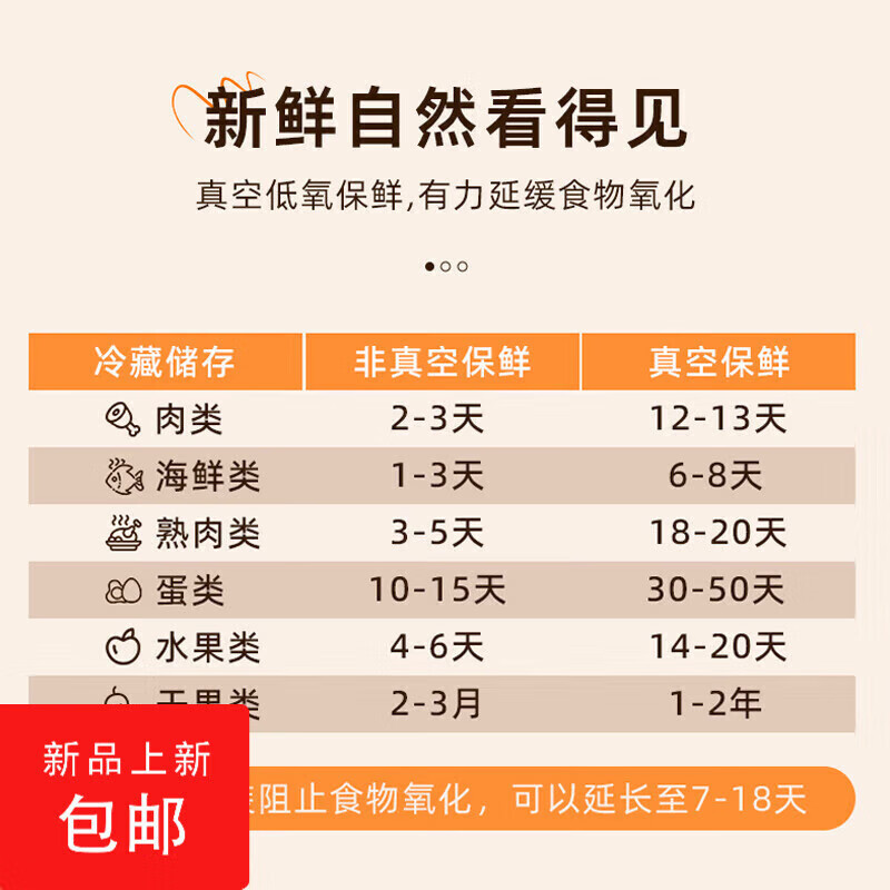 Yangma vacuum sealing machine small household food packaging sealing machine dry and wet fully automatic vacuum plastic sealing compressed fresh bacon sausage food LCD digital display moonlight white + 60 vacuum bags