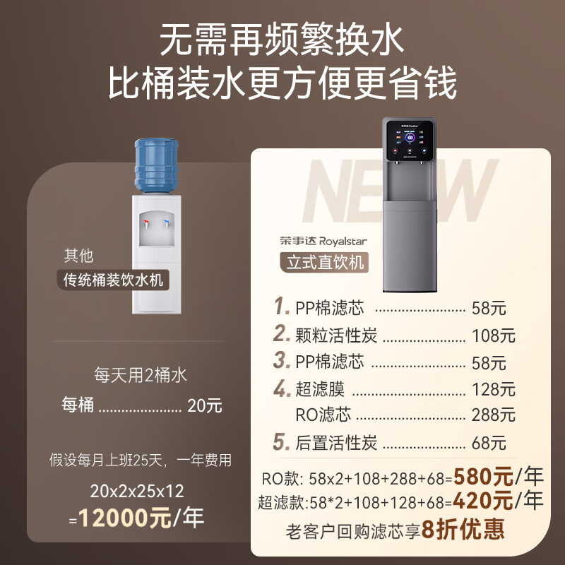 Royalstar Commercial Water Purifier Water Purifier Home Company Office Direct Drinking Machine Purification Heating Filtration Integrated Water Dispenser RSD-LJ-2T Open and Clean Five-Level Ultrafiltration Gray