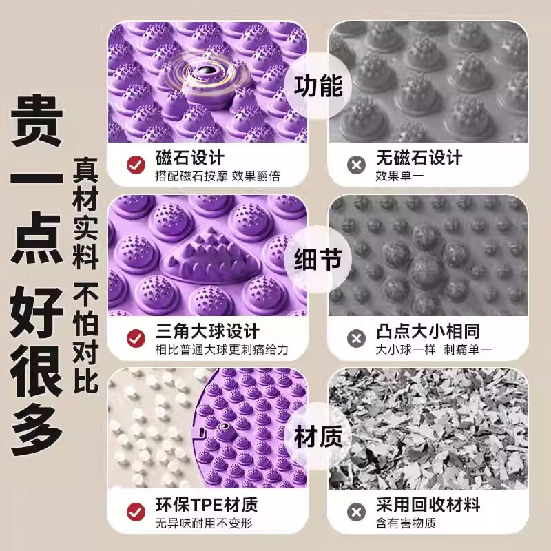 CALLIVEN Traditional Chinese Medicine Round Acupressure Board Super Jogging Foot Massage Mat Indoor In-situ Running Foot Toe Pressure Board Seventh Generation Cat Claw Model Upgraded Massage Roller - Khaki Color Diameter 50cm Free