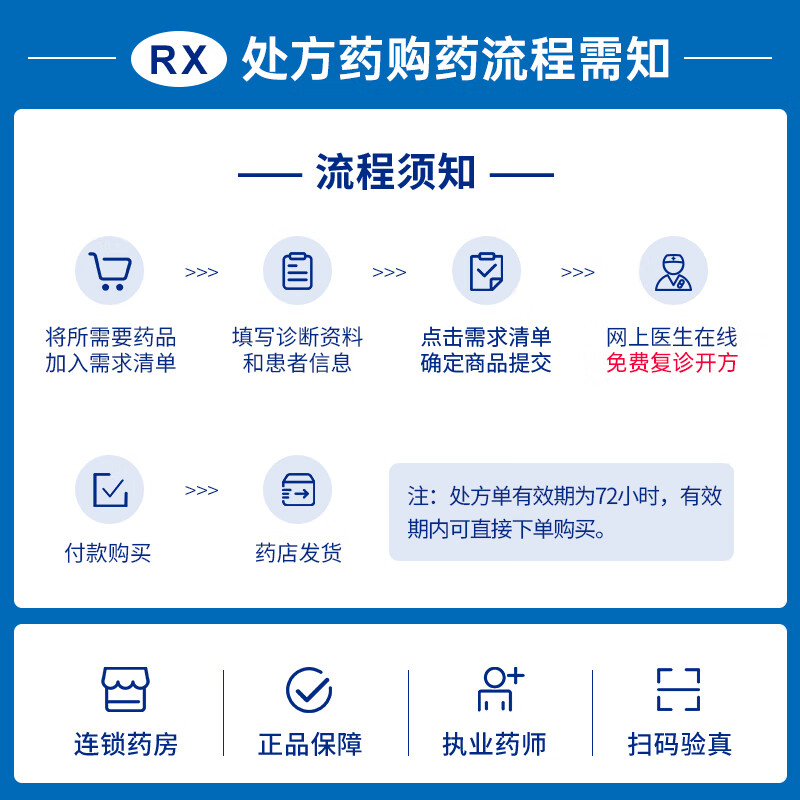 Suwetan Travoprost Eye Drops 2.5ml 0.1mg/box