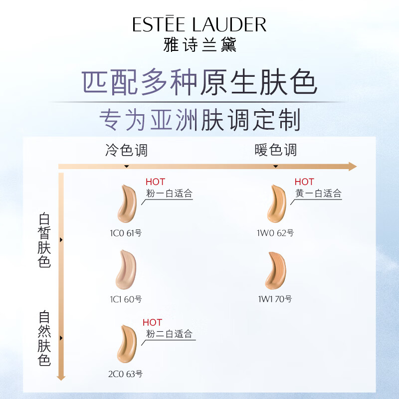 Estee Lauder Qin Water Foundation 61# Cold Ivory White (1C0) 30ml dry skin long-lasting concealer cosmetic gift box birthday gift