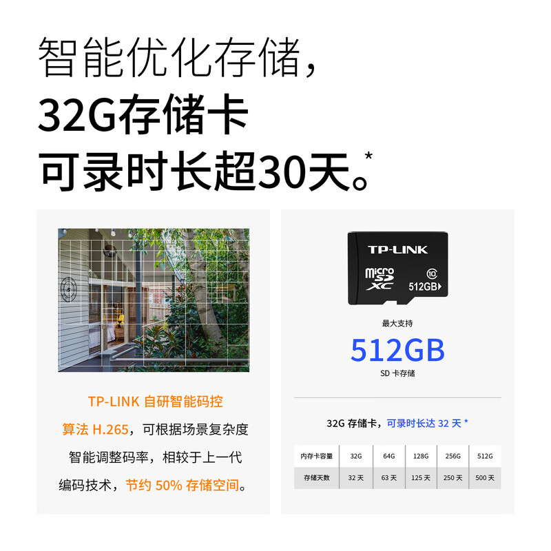 Pulian (TP-LINK) 4G lifetime free traffic, no plug-in wireless camera battery door monitoring without wifi, no electricity, no network 6 million full color indoor and outdoor home magnetic IPC16B-F4GE