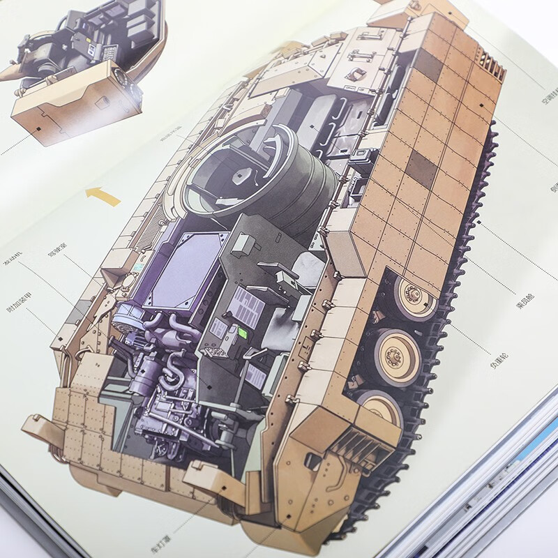 Complimentary calendar + knowledge cards + stickers Illustrated knowledge of world weapons and equipment Weapons science and national defense education readings Military and military secondary aspects Military knowledge Military history knowledge Military science Popularization of military science and technology History of cold weapons and hot weapons National defense industry system Recommended readings of popular science books by CITIC Press