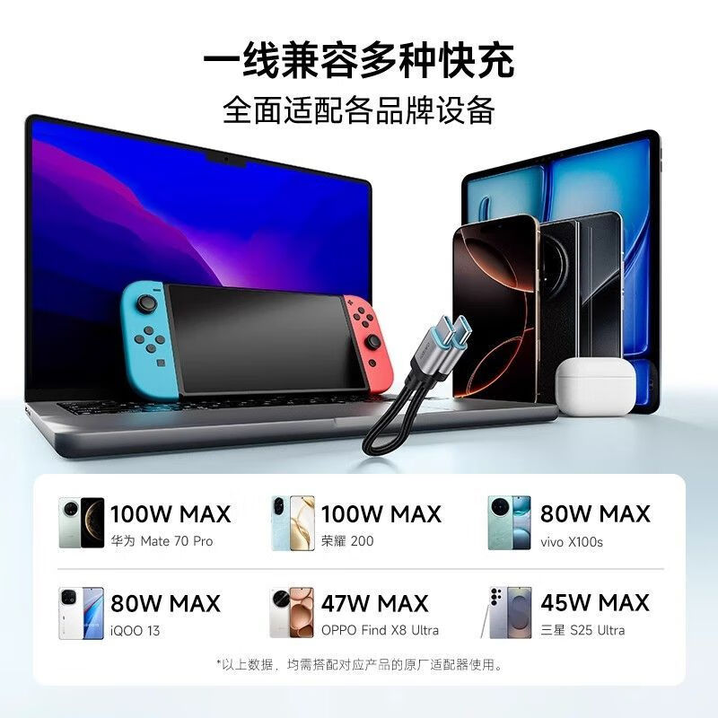 CUKTECH 240W data cable 6A fast charging cable magnetic cable suitable for Apple 16 Xiaomi Huawei magnetic port + 48 spindle braid + 6A high power one pack black