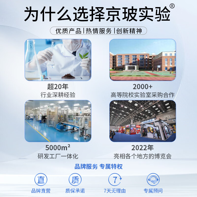 Experimental distillation tower controller LST-6 distillation equipment magnet controller dedicated 6a reflux ratio controller package one 22W complete set