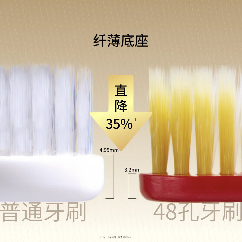 EBISU wide-head toothbrush 4 soft bristles 7 rows 48 holes adult deep cleaning family pack imported from Japan JD.com self-operated