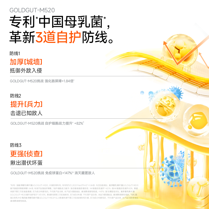 Wanyi blue grow children's probiotic small yellow bottle 2-stage prebiotic gastrointestinal bifidum 26 billion preschool 3-6 years old 2 bottles