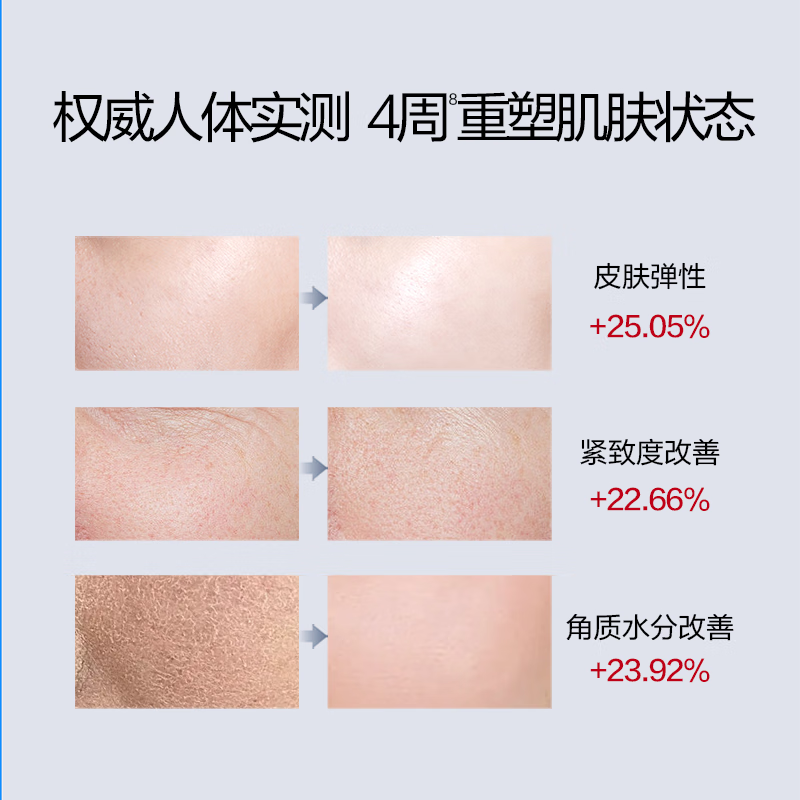 Han Shu Men's Skin Care Set Water Milk Cleansing Essence Firming Peptide Hydrating Moisturizing Cream Autumn and Winter Boys Gift