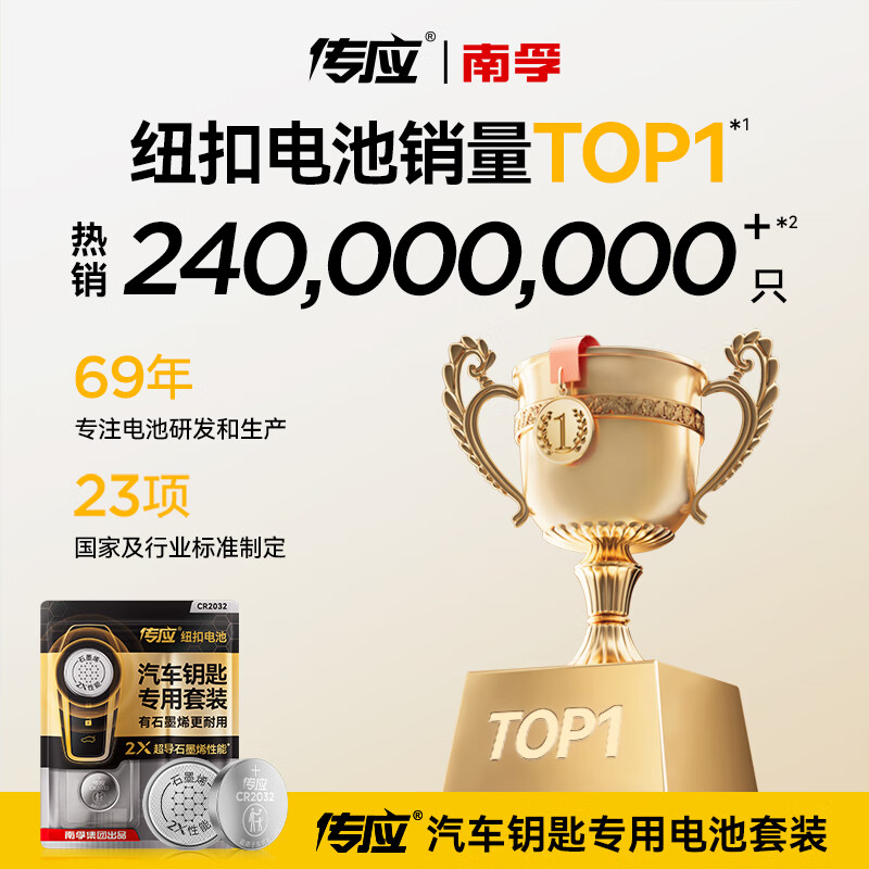 Chuanying Nanfu CR2032 graphene button battery 2 pieces, dedicated for car keys, built-in crowbar + screwdriver, suitable for Audi/BMW/Volkswagen/Buick/Mercedes-Benz, etc.