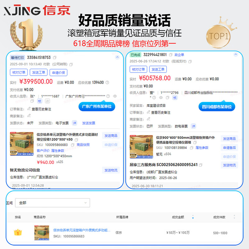 Xinjing rotomolding box airdrop box material box multi-functional equipment box 1000*680*650mm