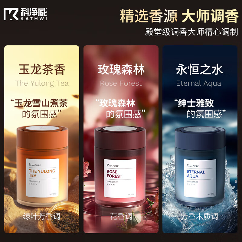 Kejingwei Car Aromatherapy 2026 New Car Perfume Fragrance Balm Removes Odor, Deodorizes, Sterilizes and Removes Formaldehyde, Long-lasting Fragrance