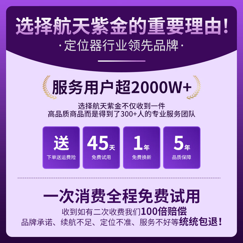 Aerospace Zijin GPS positioning tracker micro instrument ultra-small strong magnetic self-propelled electric vehicle vehicle tracking anti-lost Beidou artifact