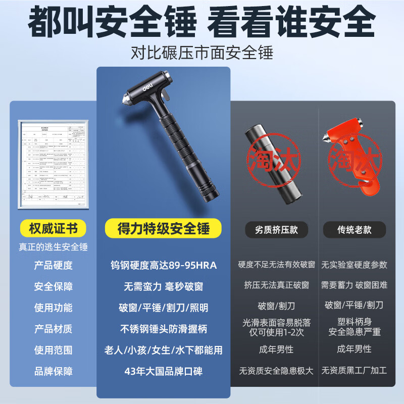 German safety hammer car window-breaking tool with cutter, fire emergency life-saving hammer for escaping from broken glass in the car, special grade tungsten steel, black three-in-one window breaking/flat hammer/cutting knife