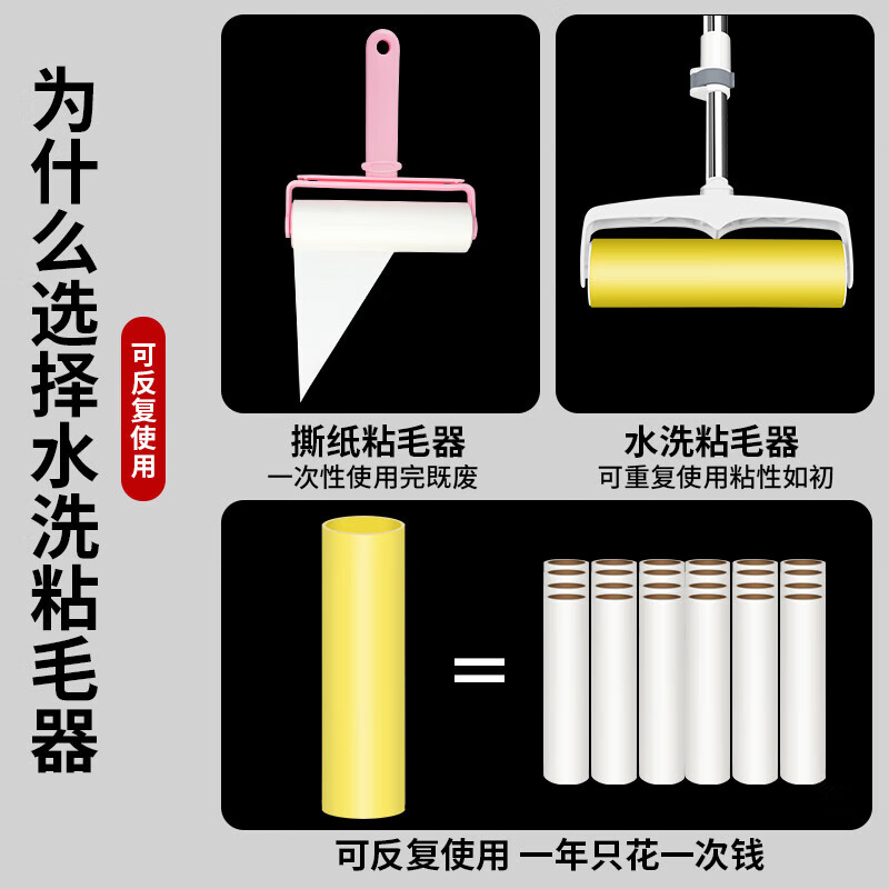 Lint adhering roller is washable, clothes lint removal brush, bed sheet lint suction and lint removal artifact, strong hair lint removal and dust removal, 2 replacement lint rollers, no bracket, yellow