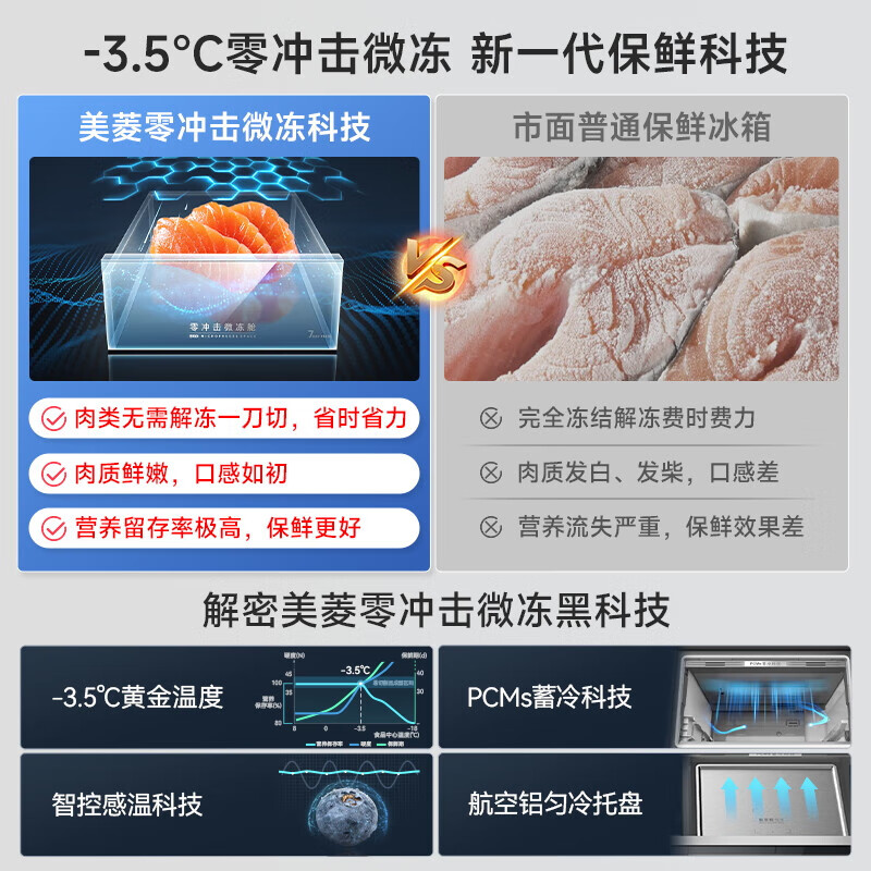 MeiLing tail cargo machine White Whale 509-liter automatic ice-making refrigerator French five-door dual system ultra-thin embedded first-class home bottom cooling BCD-509WPU9CZX