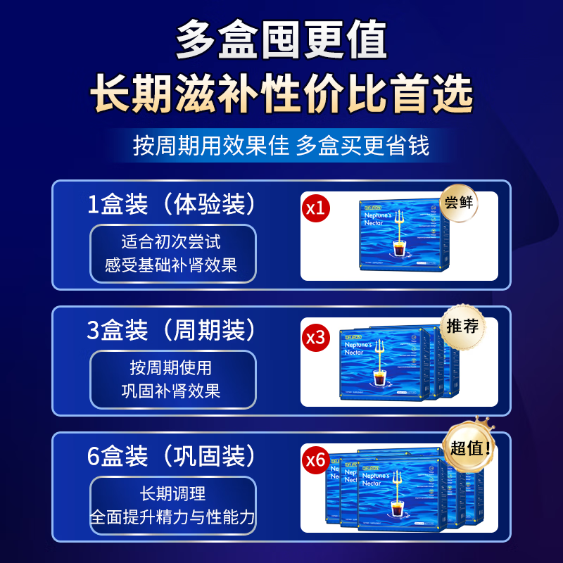 DR.IRON Men's Energy Coffee Fast-acting Erection Delay Long-lasting Non-Ejaculation Enlargement and Thickness Malaysian Tongkat Ali 5 Boxes