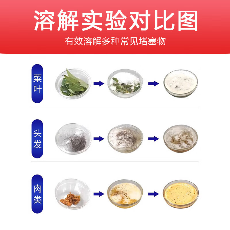 Weiba net sewer pipe dredging agent powerfully dissolves kitchen soluble hair pipes clogged toilet deodorant artifact 480g/bottle 1 bottle