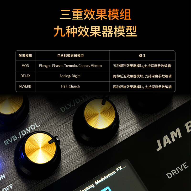 JOYO electric guitar speaker sound effector dedicated JAM BUDDY II 2nd generation rechargeable Bluetooth speaker portable orange