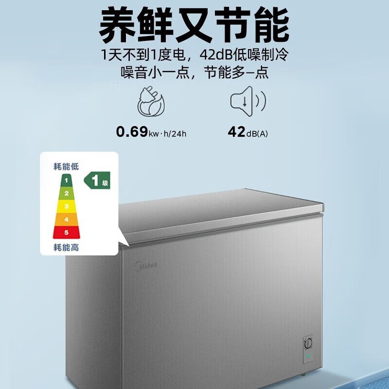 Midea Freezer Commercial Horizontal Large Capacity Freezer Single Temperature Freezer Refrigerator Conversion Refrigerator Deep Cooling Quick Freezing Ultra Low Temperature Large Capacity Freezer 300L/400L/500L/700L Dual-Use for Home and Business 301 PCM Liner 301KM