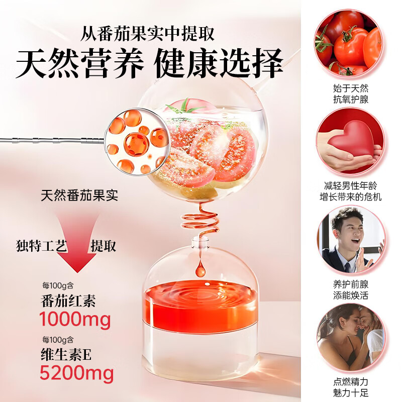 Tong Ren Tang Lycopene Men's Prostate Lycopene Tomato Urinary Frequent Urination Urgent Pregnancy Preparation Men's Health Care Products Self-operated 240 Capsules