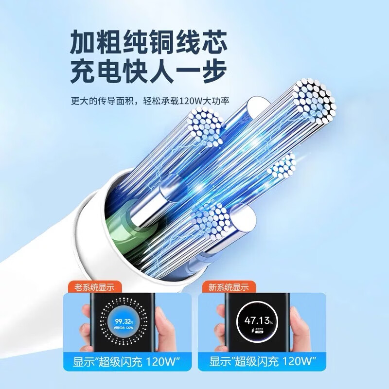 Ling Xiao is suitable for OnePlus OnePlus 15 data cable 120W flash charging 1+ OnePlus ACE6 mobile phone ace6t charging cable fast charging OnePlus 15/pro extended ace6pro charger cable 120W flash charging 1.5 meter cable