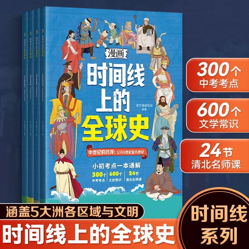 Official version Chinese history global history on the comic timeline Comic version Chinese history on the timeline Global history World history on the timeline Human history books on the map 8 volumes of children’s drive inspired picture books Douyin recommended 8 volumes Chinese history + global history on the comic timeline