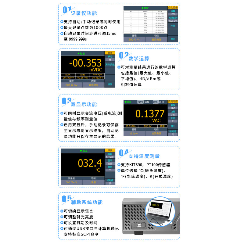 Victory Instrument (VICTOR) 8045M desktop digital multimeter high-precision portable four-digit semi-automatic universal watch with USB interface