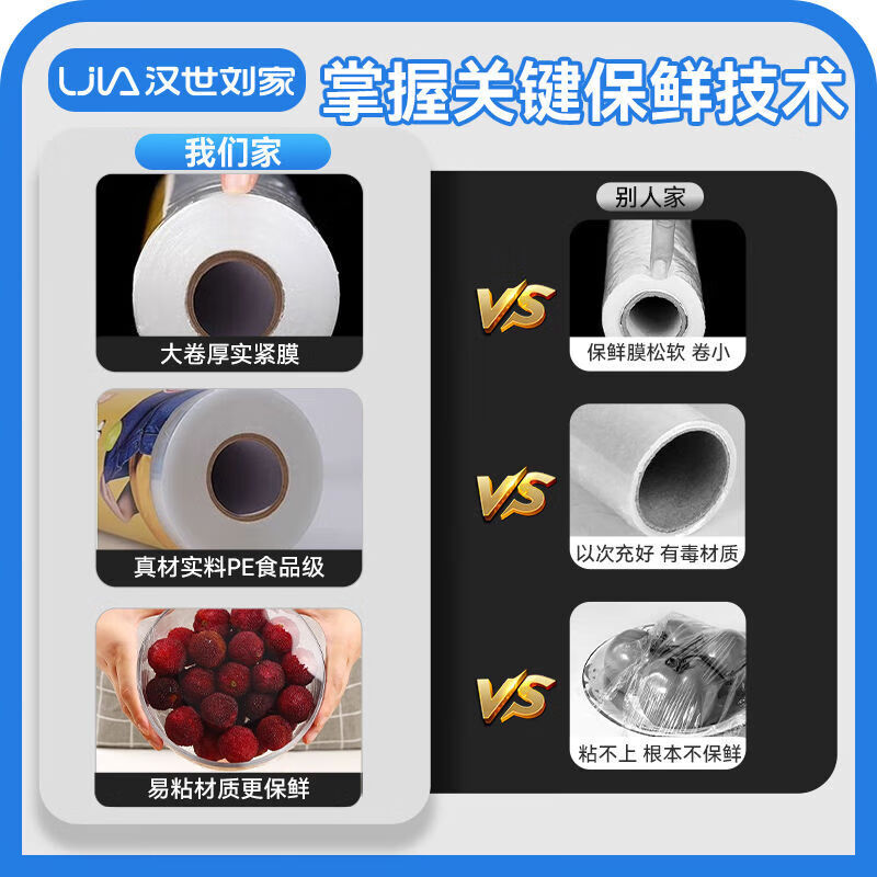 Large roll of cling film for household economical packaging of food, commercial fruit, kitchen and vegetable slimming and beauty salon special cling film 40cm wide