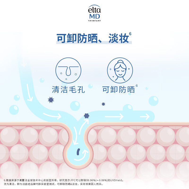 Elta MD Anyenko Amino Acid Facial Cleanser 207ml Sensitive Skin Cleansing Deep Cleansing Universal New Year Gift for Men and Women