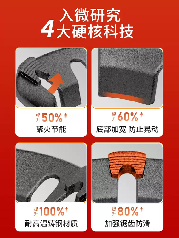 Jiayun gas stove anti-slip bracket holding fire cover energy-saving windproof cover universal gas stove stove windshield household energy-saving ring 2 pieces - 8-claw stainless steel universal + milk pot holder lifetime quality