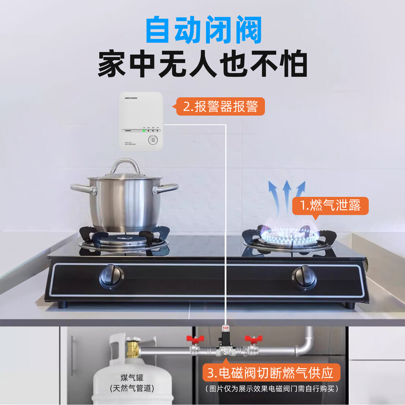 Hikvision HIKVISION natural gas leak alarm automatic valve shut-off home kitchen gas leak alarm detector pipe gas leak induction alarm methane JT-HK50B