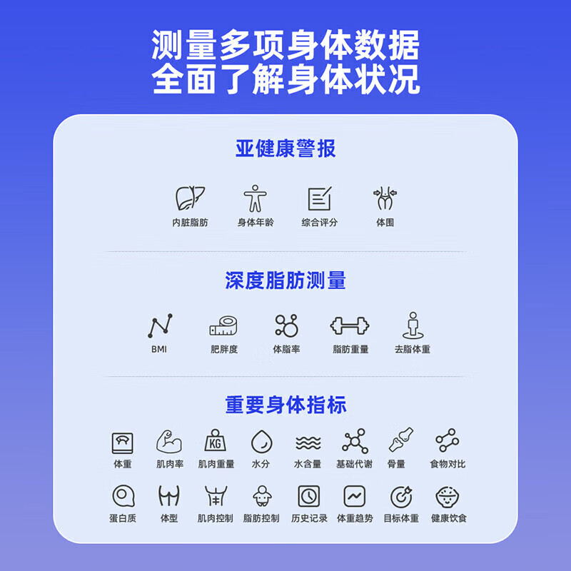 Scale Huawei HUAWEI Hilink Intelligent Body Fat Scale Electronic Scale Weight Scale Intelligent Weighing Accurate Dormitory Household Weight Loss Special Hongmeng Intelligent Accurate HUAWEI Eco-Certification Rechargeable Model - White