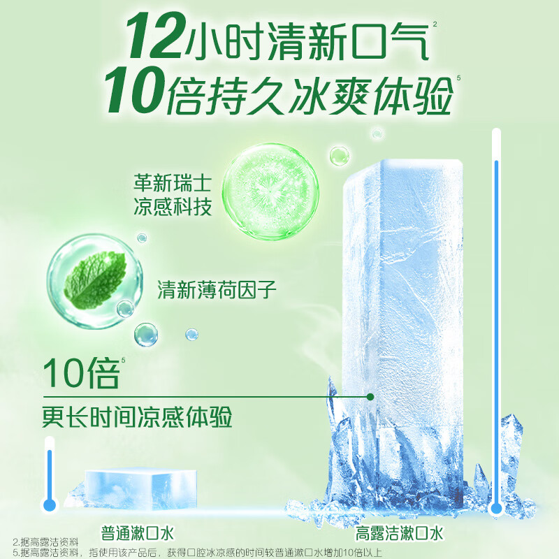 Colgate member store same model Jasmine Green Tea Mouthwash 500ml*2 Alcohol-free, gentle and refreshing breath to remove bad breath