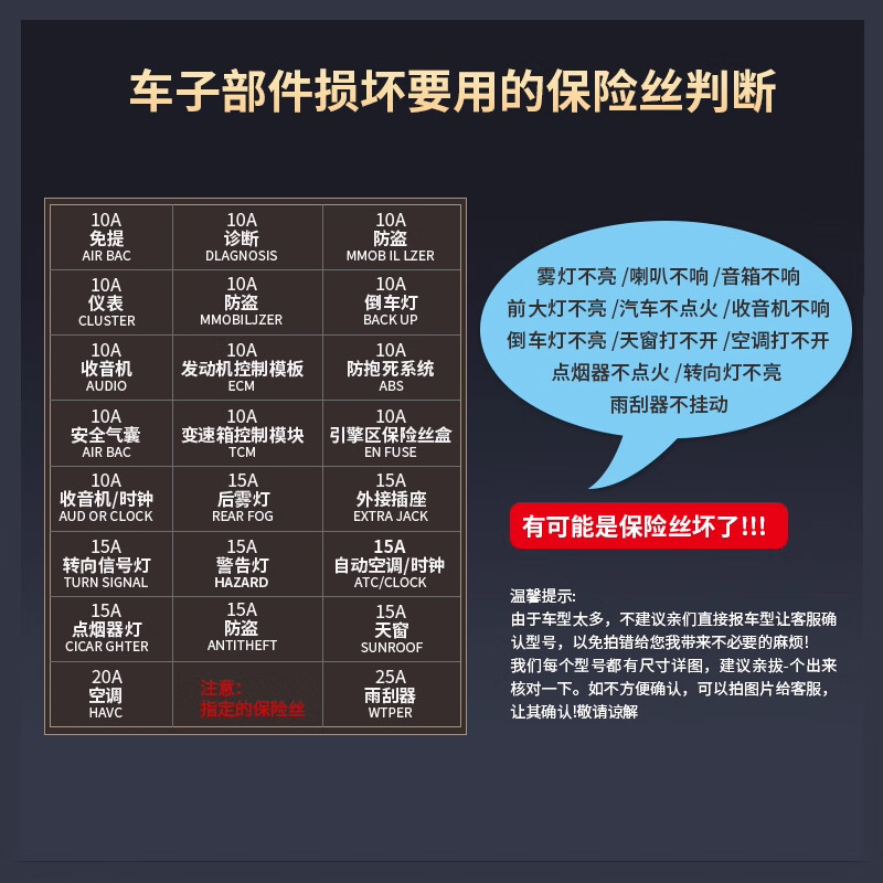 ZAVE boxed car fuse insert mini bag 15A (10 pieces) blue