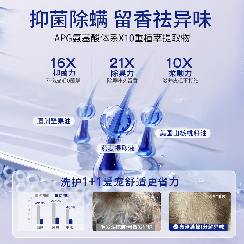 Dibaoqi Pet Shower Gel for cats and dogs, long-lasting deworming, cleaning, anti-itching, flea removal, mite removal, sterilization, cleaning and care two-in-one