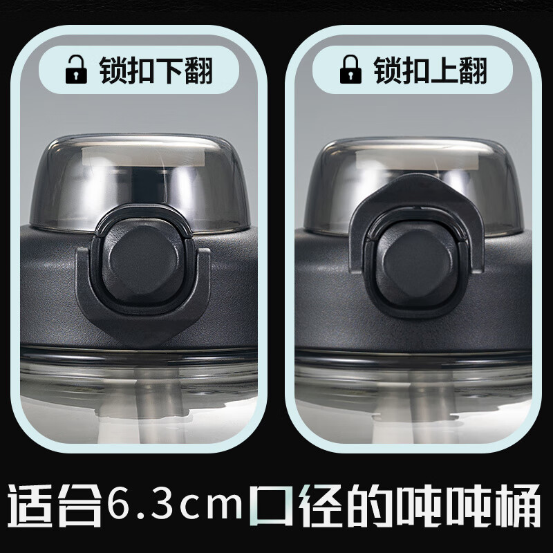 Dear HOOMEY, I love tons of bucket lid accessories, thermos cup, kettle, single lid, water cup, universal water bottle replacement lid, direct drinking food, black tons of bucket lid