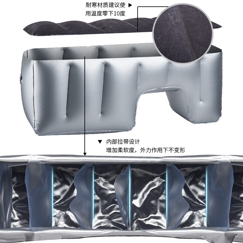 Car gap mat, rear gap filling mat, car SUV inflatable mattress, children's anti-fall mat for sleeping in the car, enlarged pass-through gap mat + car air pump + gift
