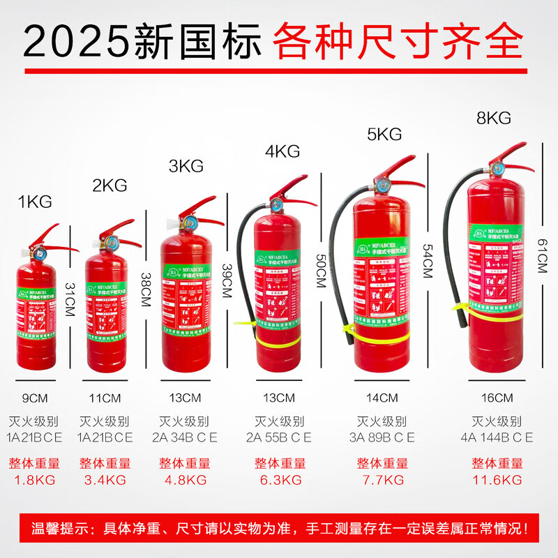 Mo Peng dry powder fire extinguisher 5kg new national standard 4k new 4kg commercial vehicle shop household 1/2/3/5/8k fire extinguisher 2025 new national standard 1KG fire extinguisher for vehicle
