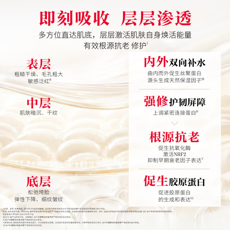 SK-II fairy water 75ml facial cream 50g photon small light bulb 30ml skin care product set makeup sk2 birthday gift gift box