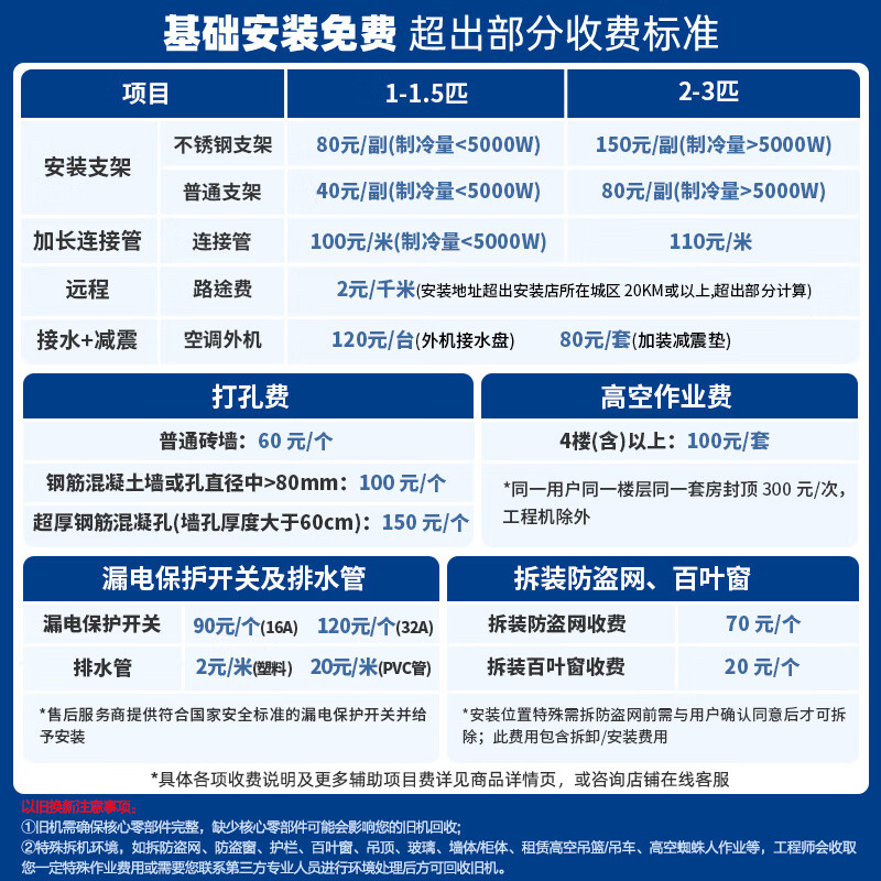 Panasonic air conditioner Yingfeng third generation large 1 horsepower new first-level energy efficiency power-saving on-hook variable frequency heating and cooling original compressor copper tube sterilization healthy air CS-ZY26K410Q