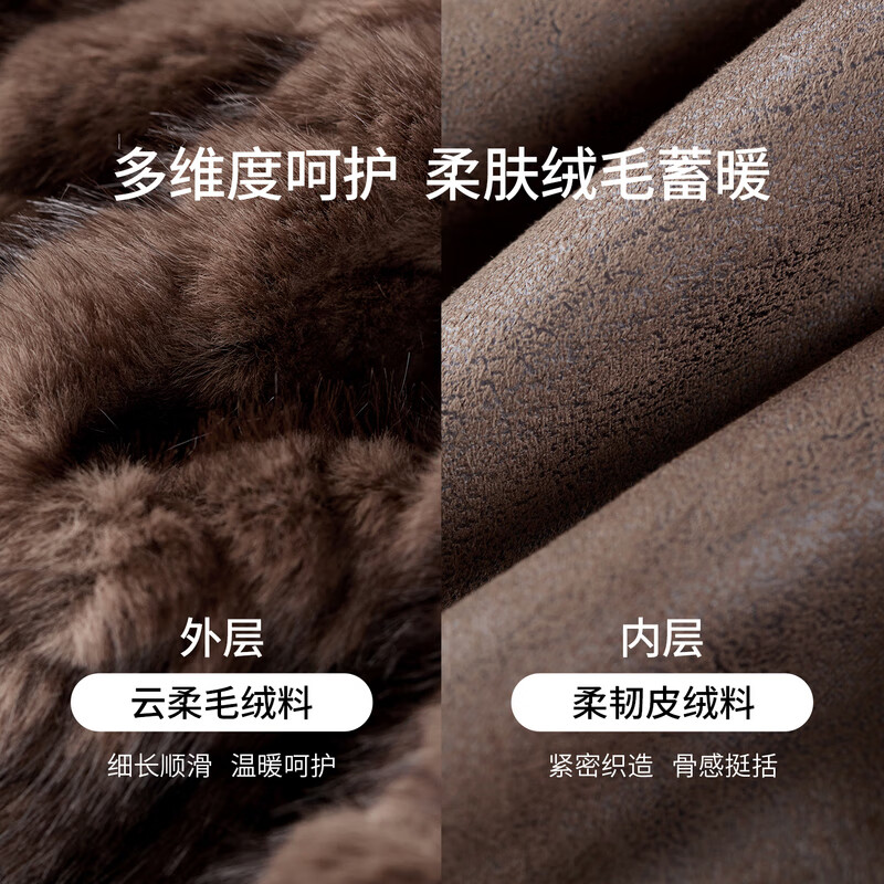 Shandubila Western Style Retro Style Plush Jacket Women's Winter Warm Round Neck Short Coat Contrast Color Horn Button Loose Shoulder Top