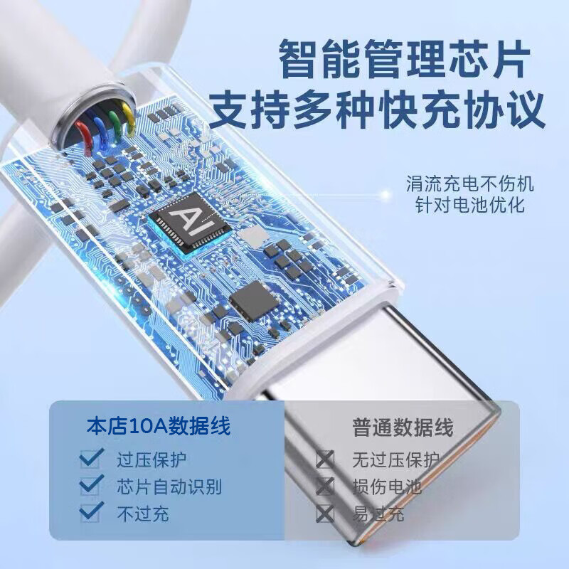 OLOEY is suitable for vivoX100 data cable 120W super flash charging double head type-c fast charging