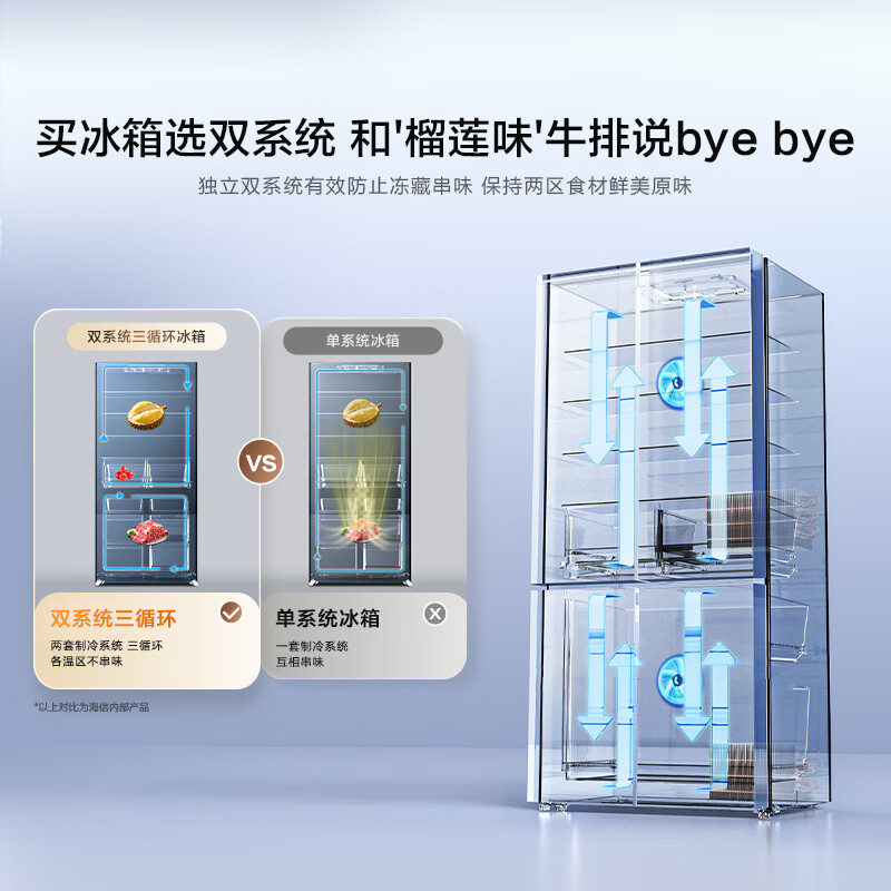 Hisense Hisense Vacuum Rubik's Cube Cross White Dual System Large Volume Series 562 Liter Zero-Inset Refrigerator BCD-562V5CQGQX