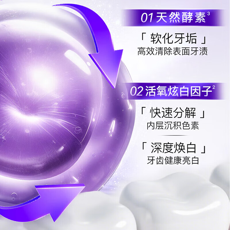 Shuke's effective dazzling whitening teeth strips fresh fruit + color correction whitening teeth strips 7 days significantly whiten teeth, remove yellowing and stains, gentle 28 pairs