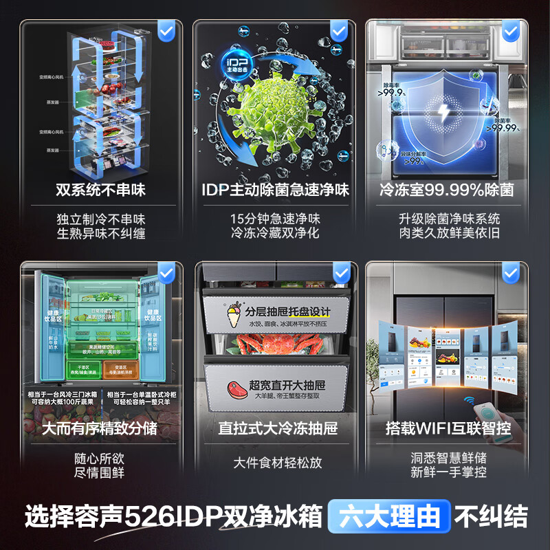 Rongsheng 526-liter dual-clean dual-system French-style multi-door four-door refrigerator household first-class energy efficiency air-cooled frost-free energy-saving large capacity BCD-526WD1MPA gray national subsidy