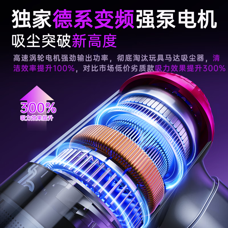 REWONDER The best-selling TOP on the entire network丨100% positive reviews Car vacuum cleaner with high suction power Wireless handheld vacuum cleaner for home and car dual-use Long battery life Desktop suction and blowing all-in-one 4500pa