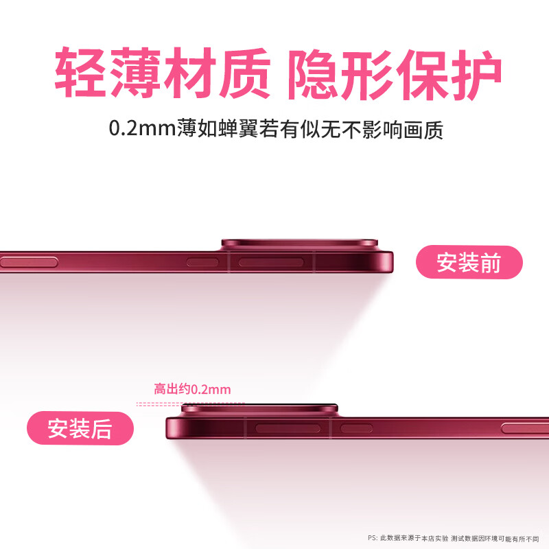 Aolang one-cover second film suitable for OPPOfindx9Pro lens film OPPOfindx9Pro rear camera protective film anti-fall high-definition anti-reflective mobile phone film